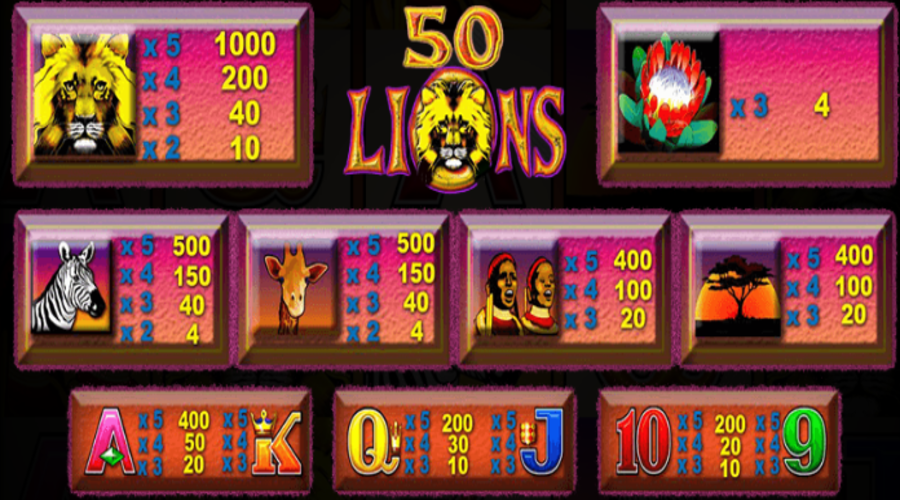 50 Lions Symboles