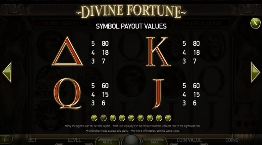 Divine Fortune Symboles 2