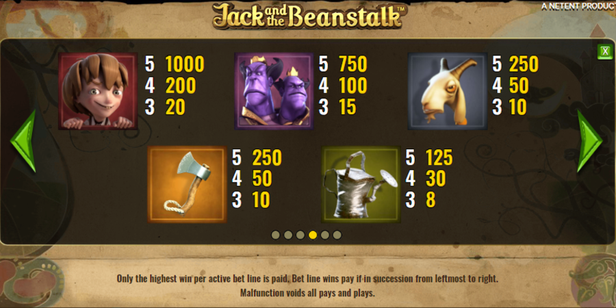 Jack and the Beanstalk Symboles 1