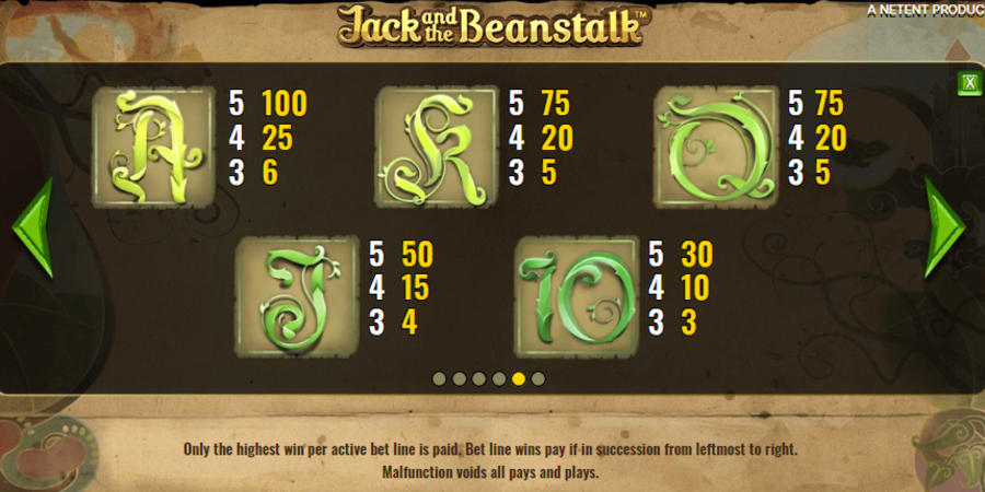 Jack and the Beanstalk Symboles 2