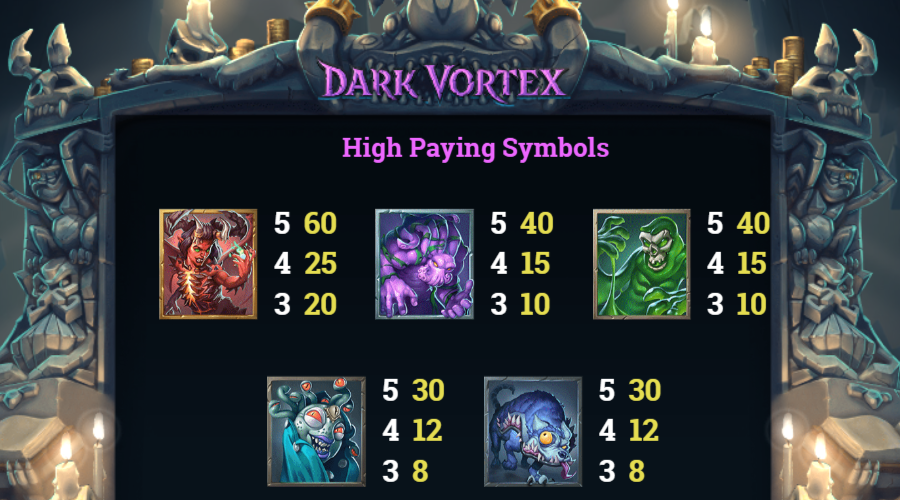 Dark Vortex Symboles 1