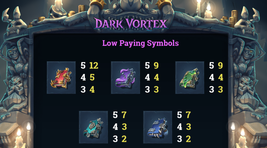 Dark Vortex Symboles 2