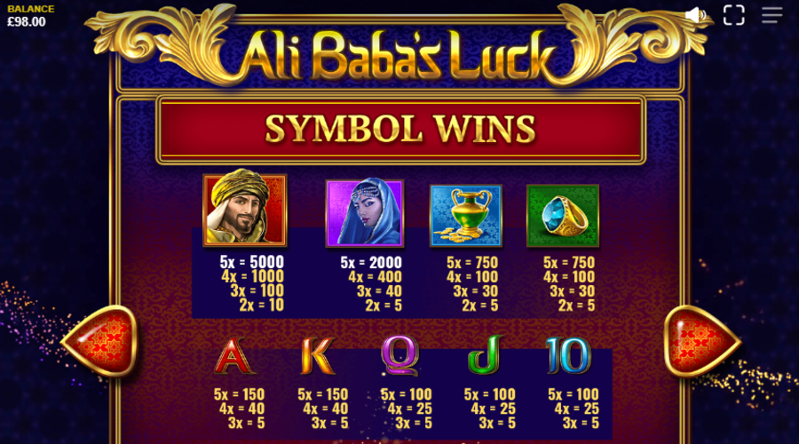 Ali Baba’s Luck Megaways Symboles