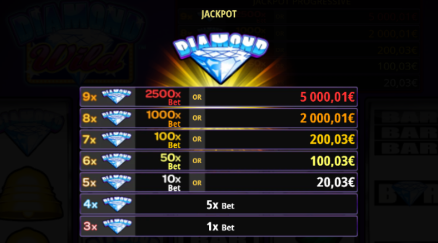 Diamond Wild Jackpot