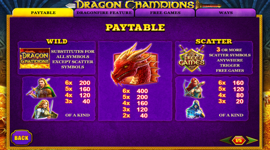Dragon Champions Symboles