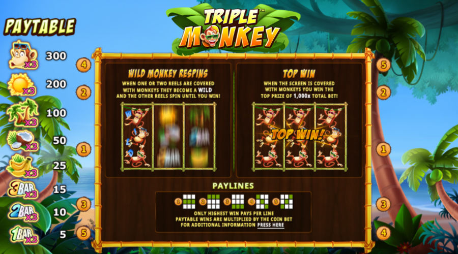 Triple Monkey Infos