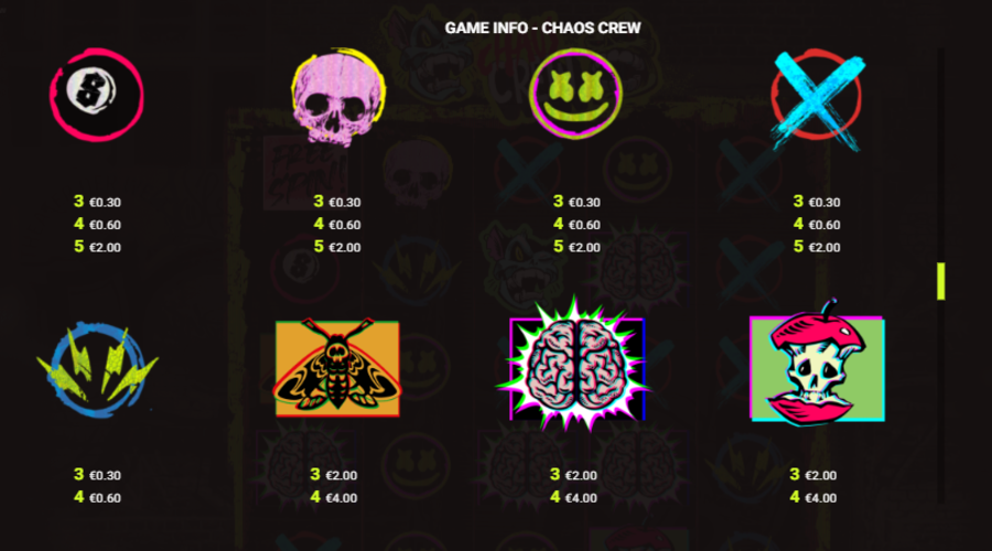 Chaos Crew Symboles