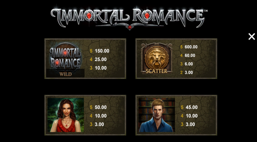 Immortal Romance Symboles