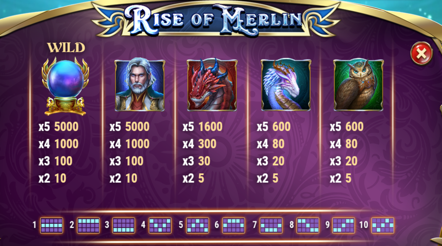 Rise of Merlin Symboles