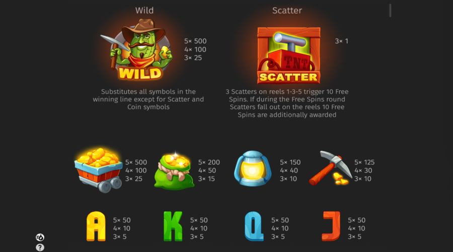 Gold Rush Johnny Cash Jeu Symboles Gold Rush Johnny Cash Jeu Symboles