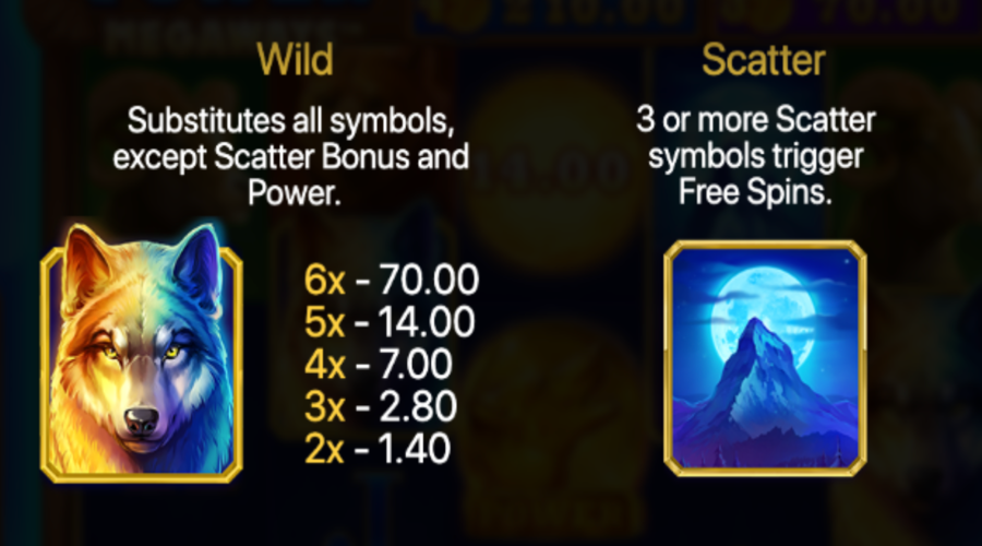 Wolf Power Megaways Symboles