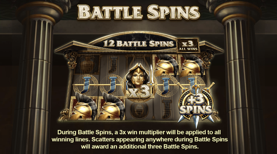 Free Spins Legend of Athena Free Spins
