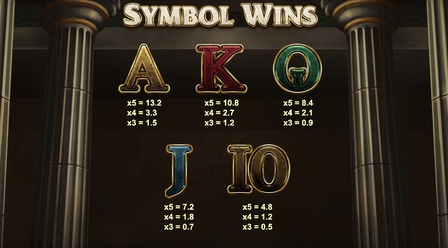 Legend of Athena Symboles Legend of Athena Symboles 2