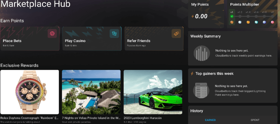 Marketplace Cloudbet Casino Marketplace