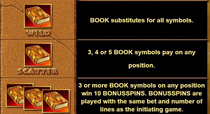 Book of Aztec Wild & Scatter