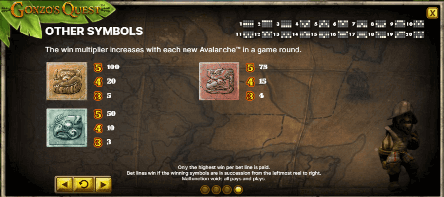 Gonzos Quest Symboles Gonzos Quest Symboles