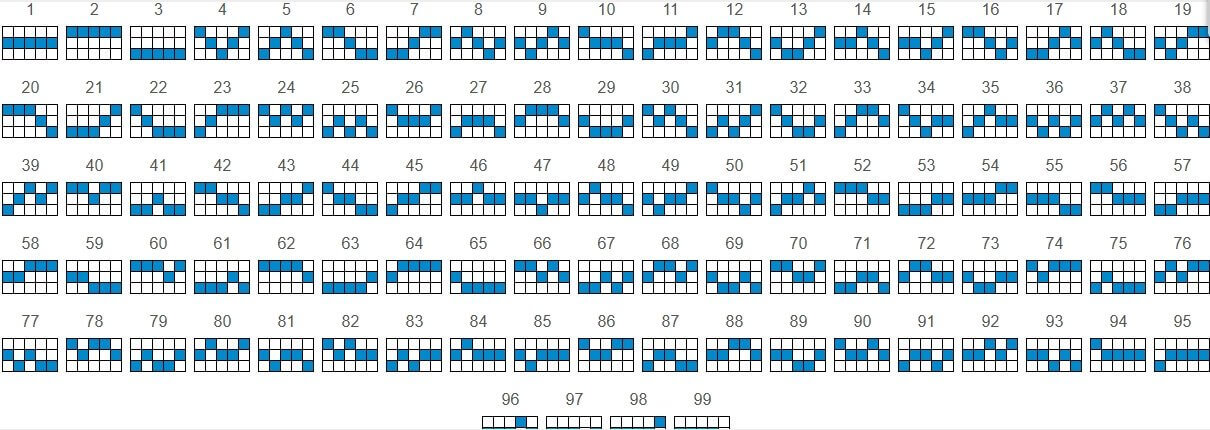 Pixies of the Forest Lignes de paiement Pixies of the Forest Lignes de paiement