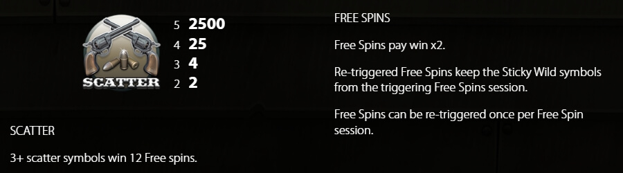 Dead or Alive Scatter Dead or Alive Scatter