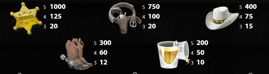 Dead or Alive Symboles Dead or Alive Symboles