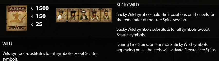 Dead or Alive Wild Dead or Alive Wild