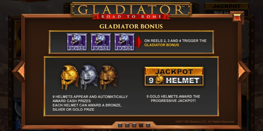 Gladiator: Road to Rome Bonus