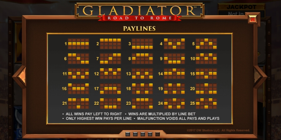 Gladiator: Road to Rome lignes de paiement
