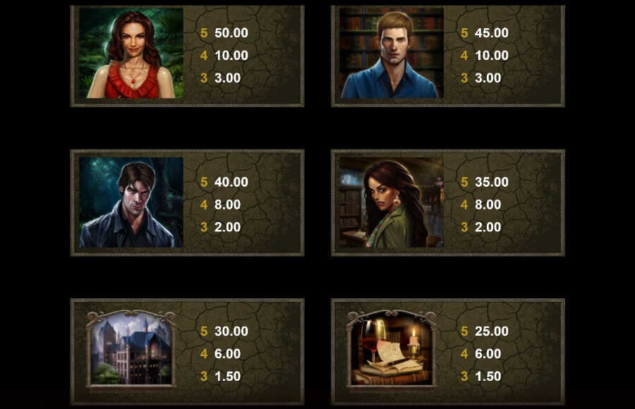 Immortal Romance Symboles Immortal Romance Symboles