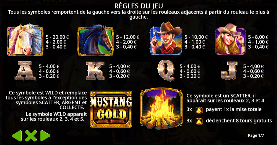 Mustang Gold Symboles