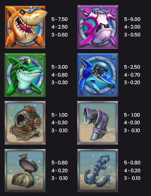 Razor Returns Symboles