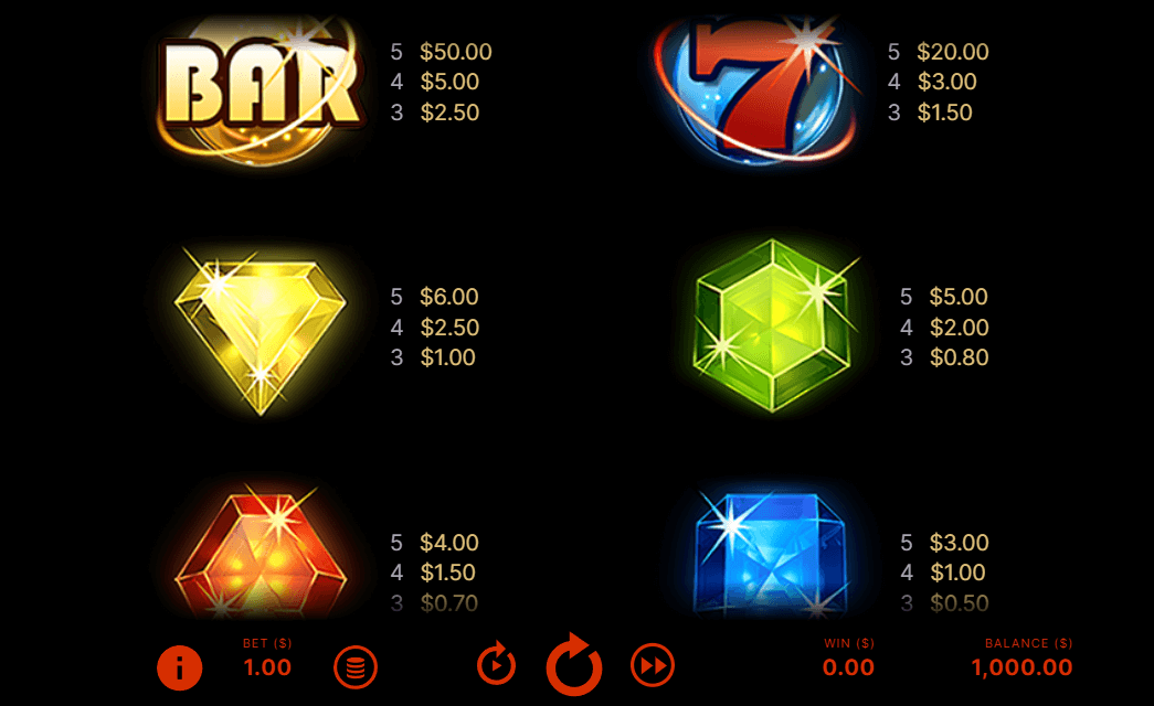 Starburst XXXtreme Symboles