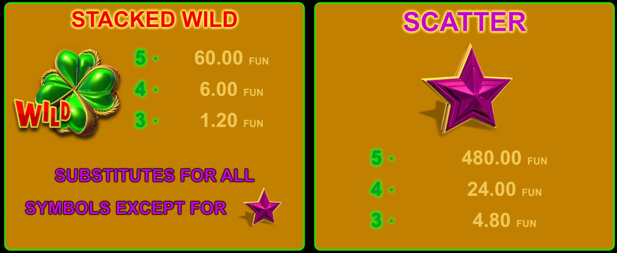 40 Mega Clover Bonus