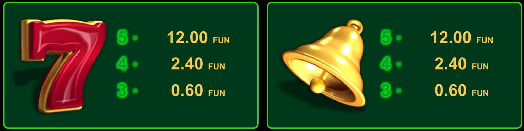 40 Mega Clover Symboles