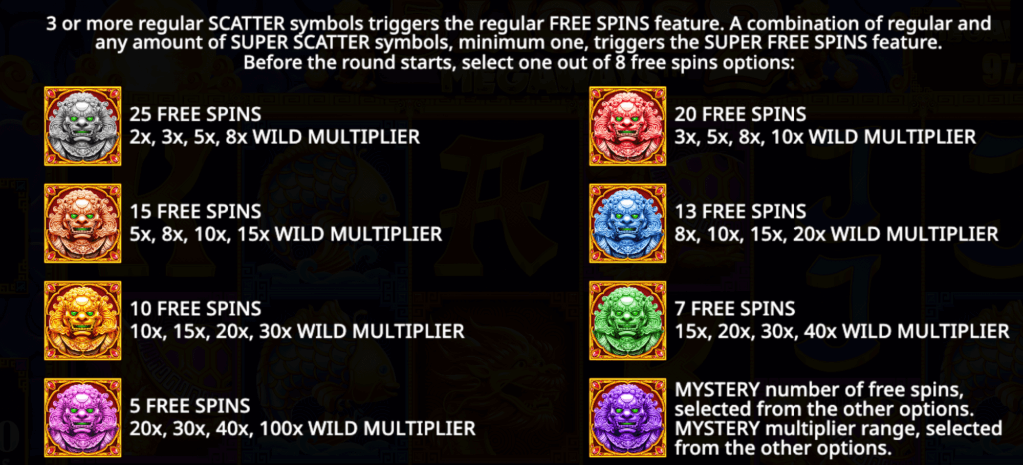 5 Lions Megaways 2 Bonus