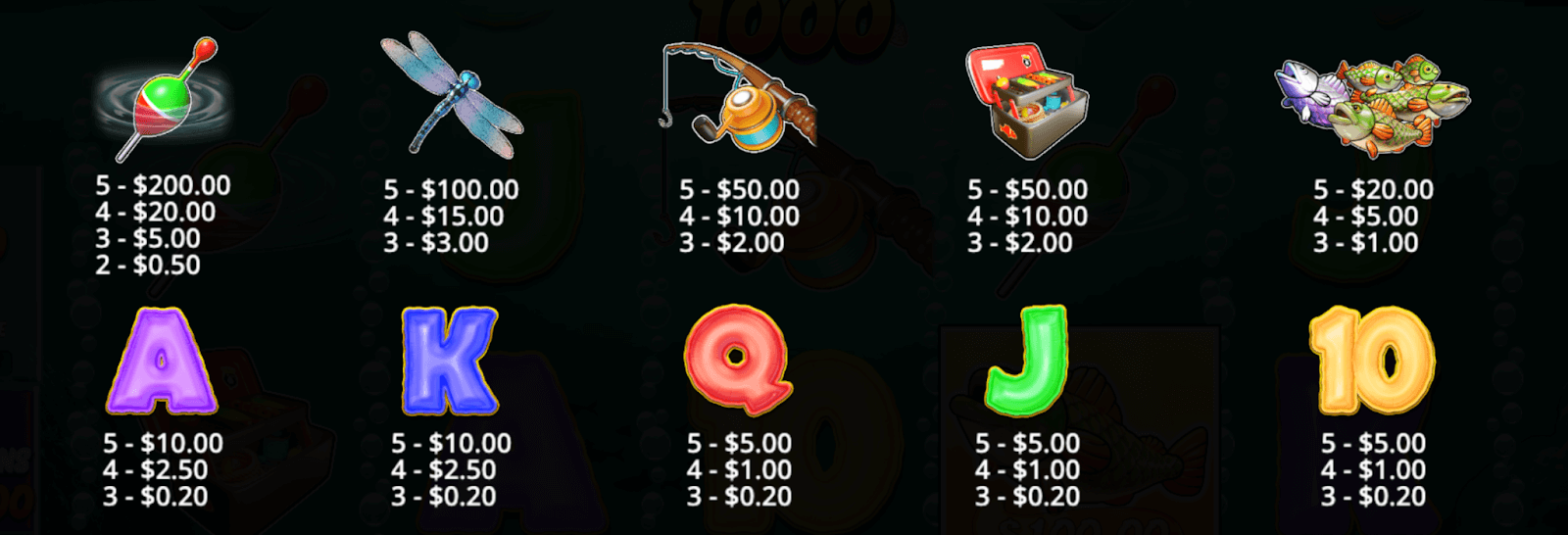 Big Bass Bonanza 1000 Symboles