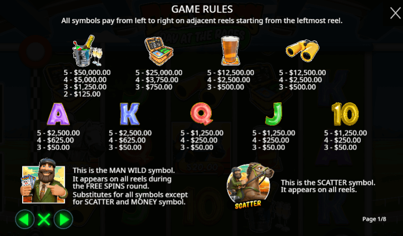 Big Bass Day at the Races Symboles