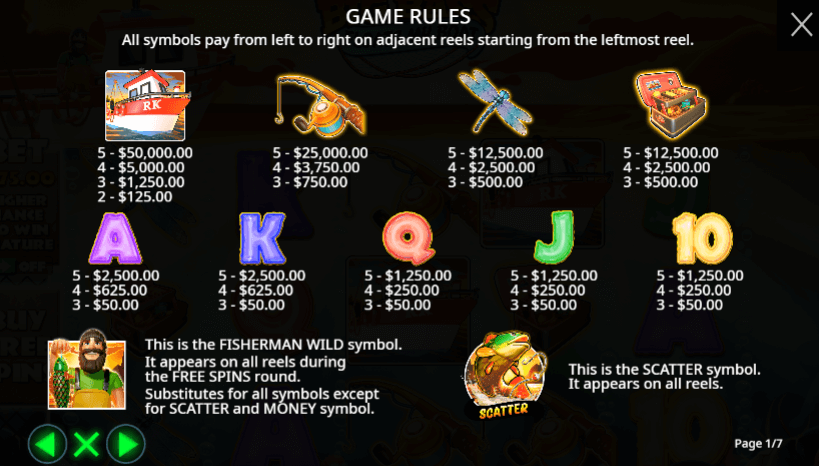 Big Bass Floats My Boat Symboles