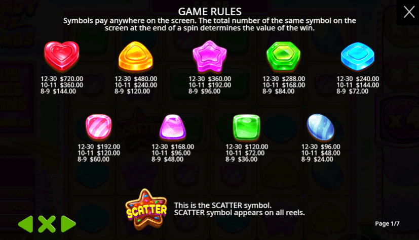 Candy Blitz Bombs Symboles