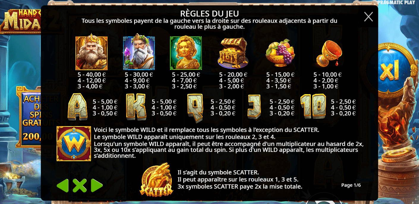 Hand of Midas 2 Symboles