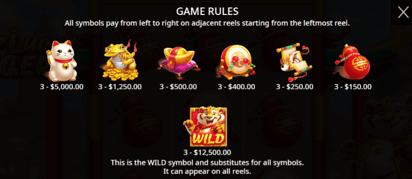 Lucky Tiger Symboles