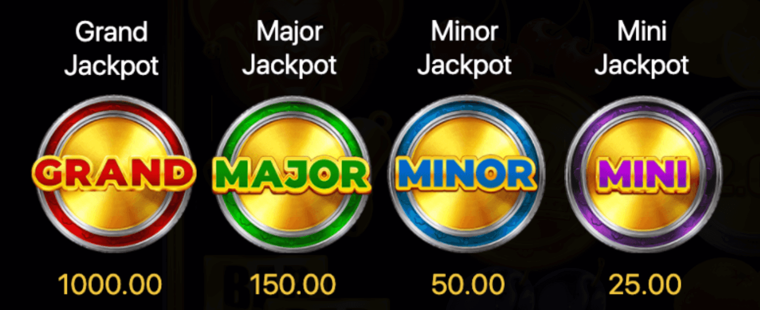 Royal Joker: Hold and Win Jackpots