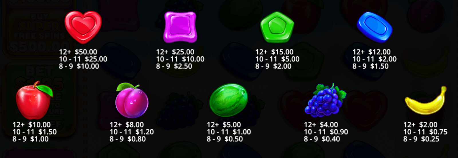 Sweet Bonanza 1000 Symboles