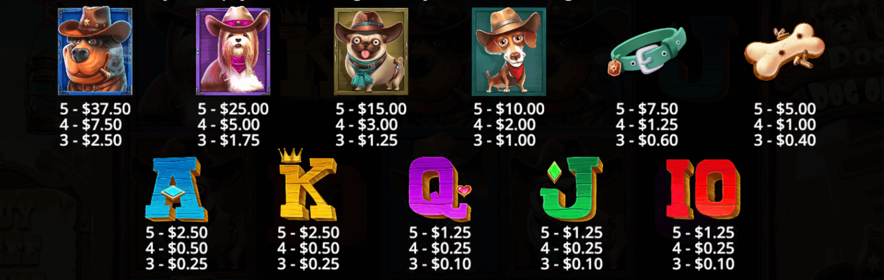 The Dog House Dog or Alive Symboles