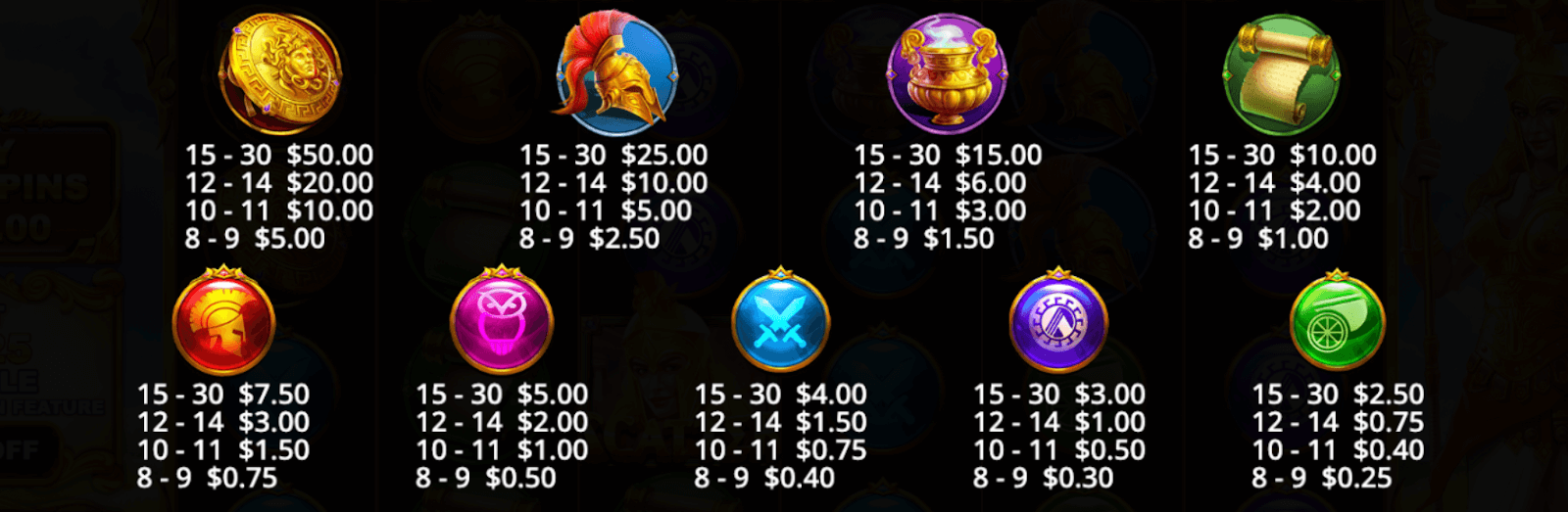 Wisdom of Athena 1000 Symboles