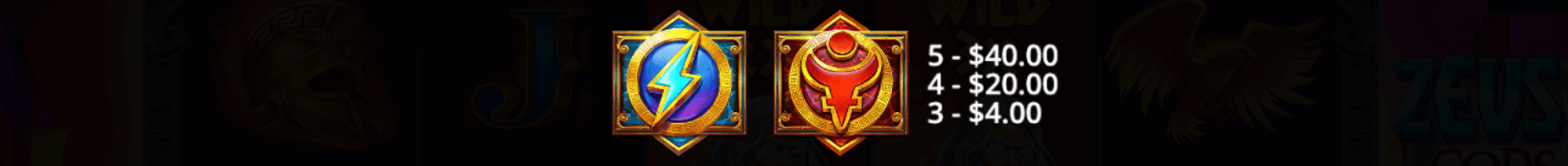 Zeus vs Hades – Gods of War Bonus