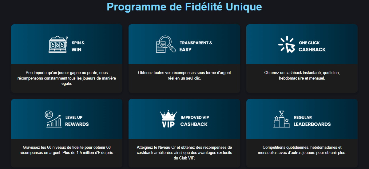 Programme de fidélité Mon Casino
